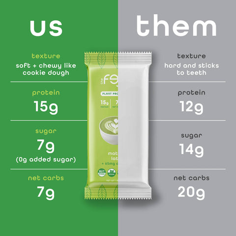 Feel Bars - Matcha Latte (Caffeinated)