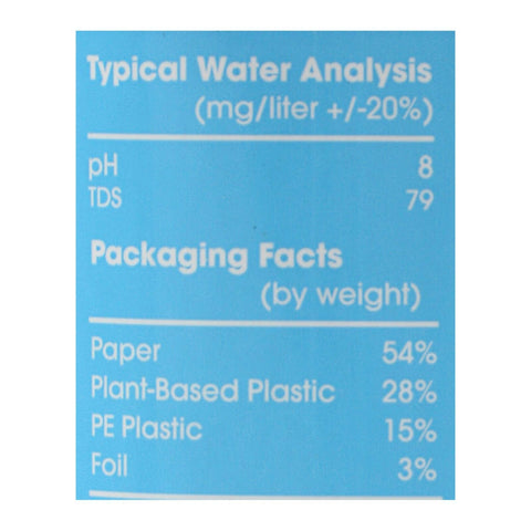 Just Water - 500 ML